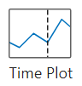 Time Plot Icon