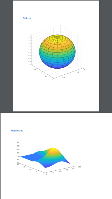 The last two pages of the report. The first page at the top is in portrait orientation, and the last page towards the bottom is in landscape orientation.