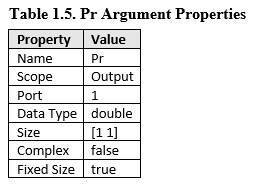 MATLAB System block reporter argument property table