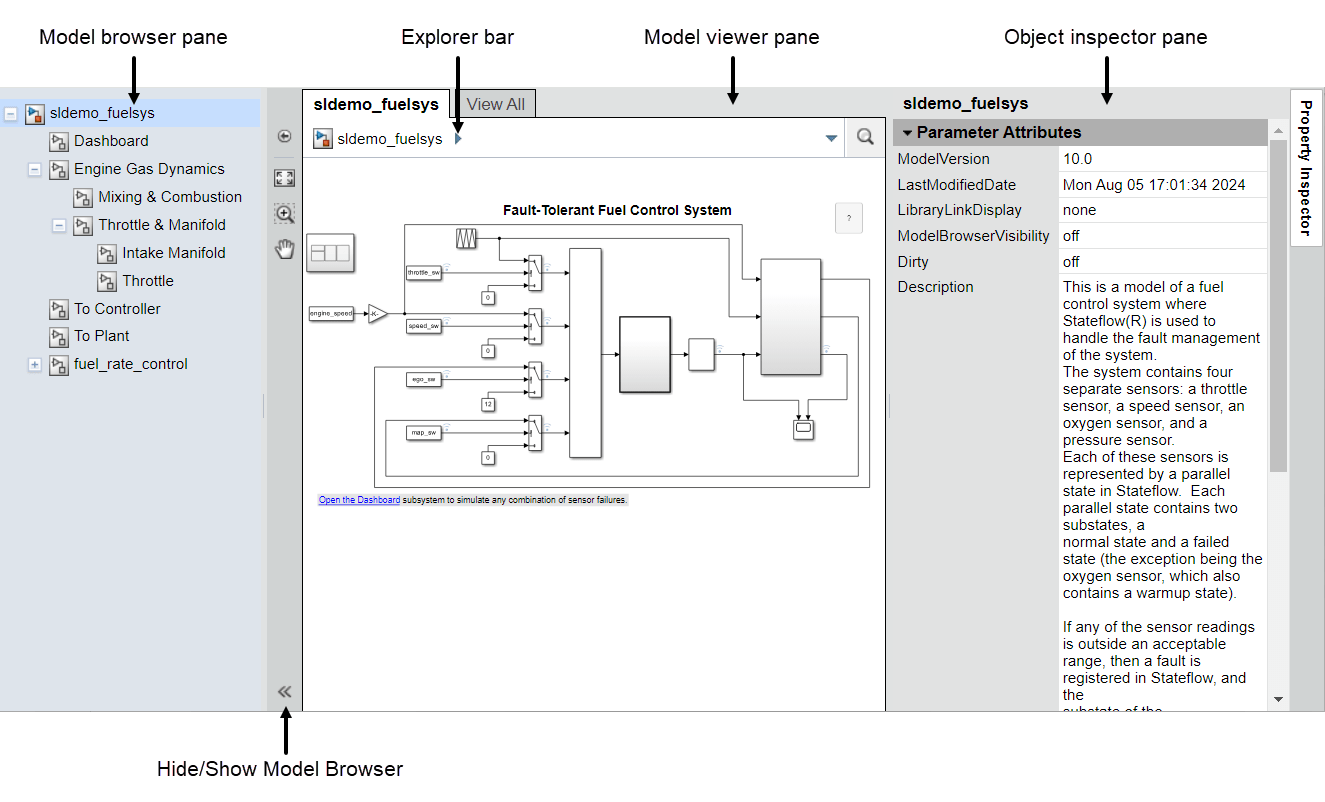 Web view of the sldemo_fuelsys model with model browser open. Labels indicate the model browser pane, explorer bar, model viewer pane, object inspector pane, and hide/show model browser button.