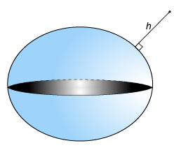 Height coordinate of geodetic system