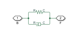 Parallel spring and damper with an in port and an out port.