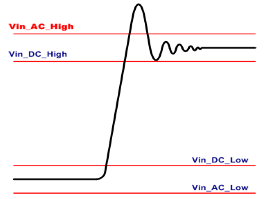 MathWorks-vin-ac-high.