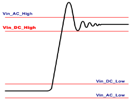 MathWorks-vin-dc-high.