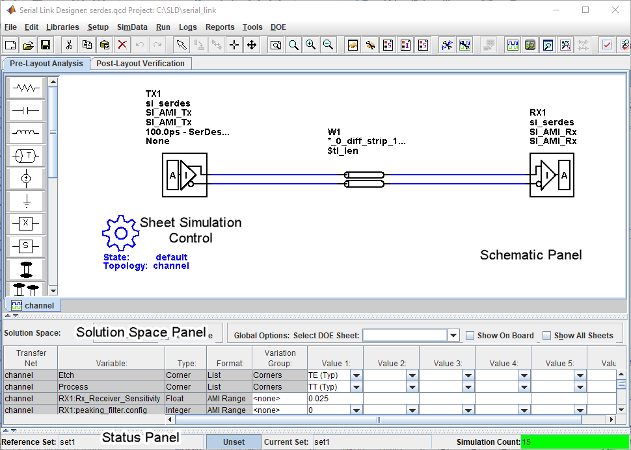 Different panels in the pre-layout analysis tab