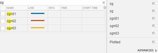 Filtered view of signals that have sg highlighted.