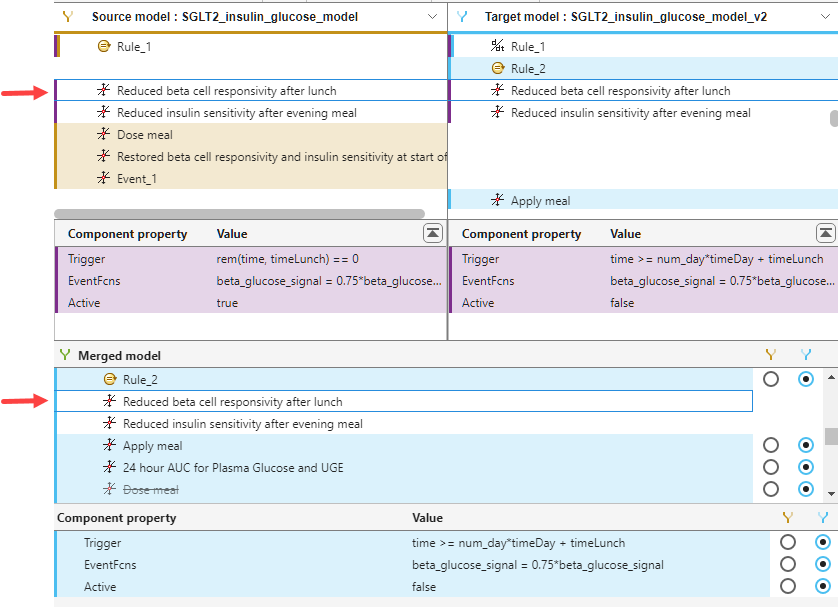 Comparison tool showing diff results for two models, with two arrows pointing at selected rows