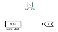 Snapshot of startTimer Simulink function block with function interface, t = startTimer(), that contains a Digital Clock block.