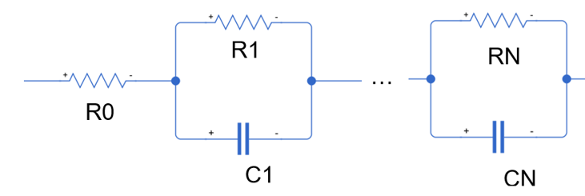Diagram of a N-RC branch ECM