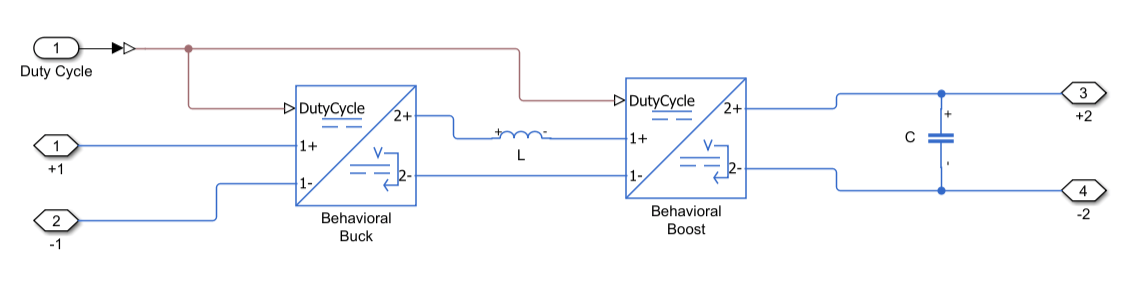 Simscape block diagram of the equivalent circuit for an average-value buck-boost converter.