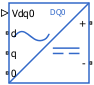 Converter (Three-Phase, DQ0) block