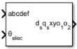 Decoupled Transform (Six-Phase, Symmetrical)