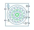 FEM-Parameterized Induction Machine (Wound Rotor) block
