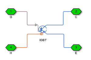 Figure showing the block icon with port names labeled. The gate terminal, G, and thermal port, H, are on the left. The collector terminal, C, and emitter terminal, E, are on the right.