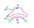 Rotating Air Gap block