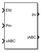 Vectorized Synchronous Machine GENROU block