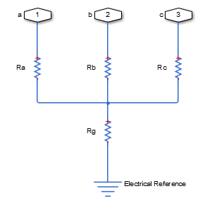 Equivalent circuit diagram of the Fault (Three-Phase) block