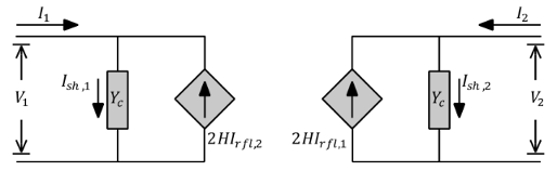 Equivalent circuit diagram for a distributed parameter line