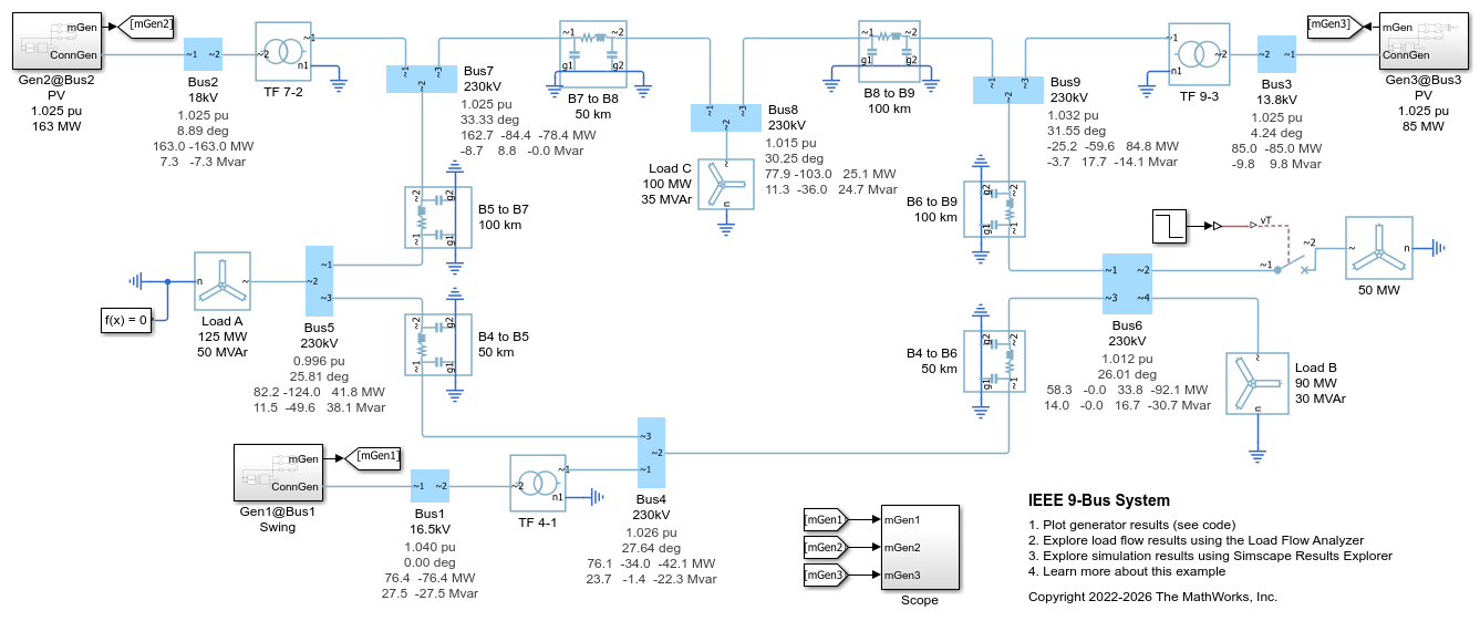 IEEE 9 母线系统