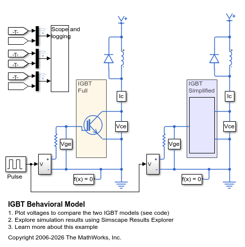 IGBT 行为模型
