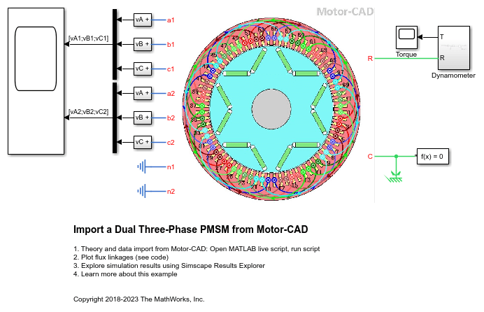 从 Motor-CAD 导入双三相 PMSM