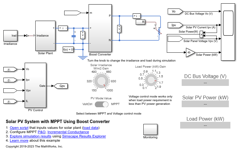 采用升压转换器的 MPPT 太阳能光伏系统