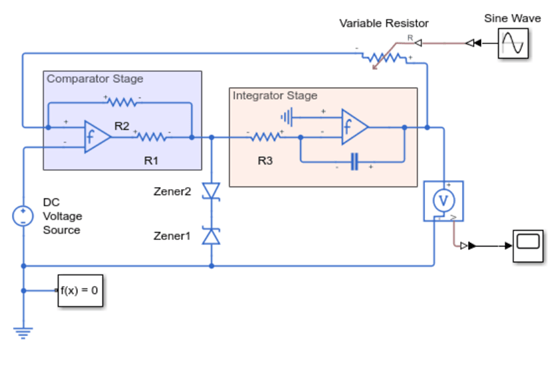 Circuit diagram of a triangle wave generator. The comparator stage is on the left. The integrator stage is on the right.