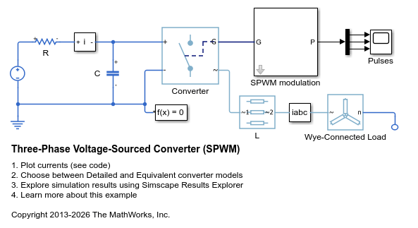 三相电压源型转换器 (SPWM)