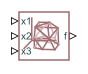 PS Scattered Lookup Table (3D) block