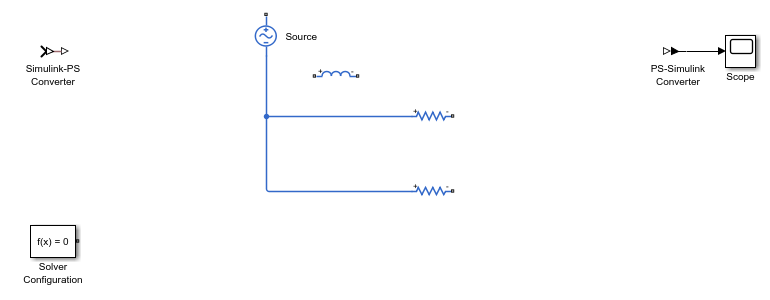 Model diagram with Inductor block added