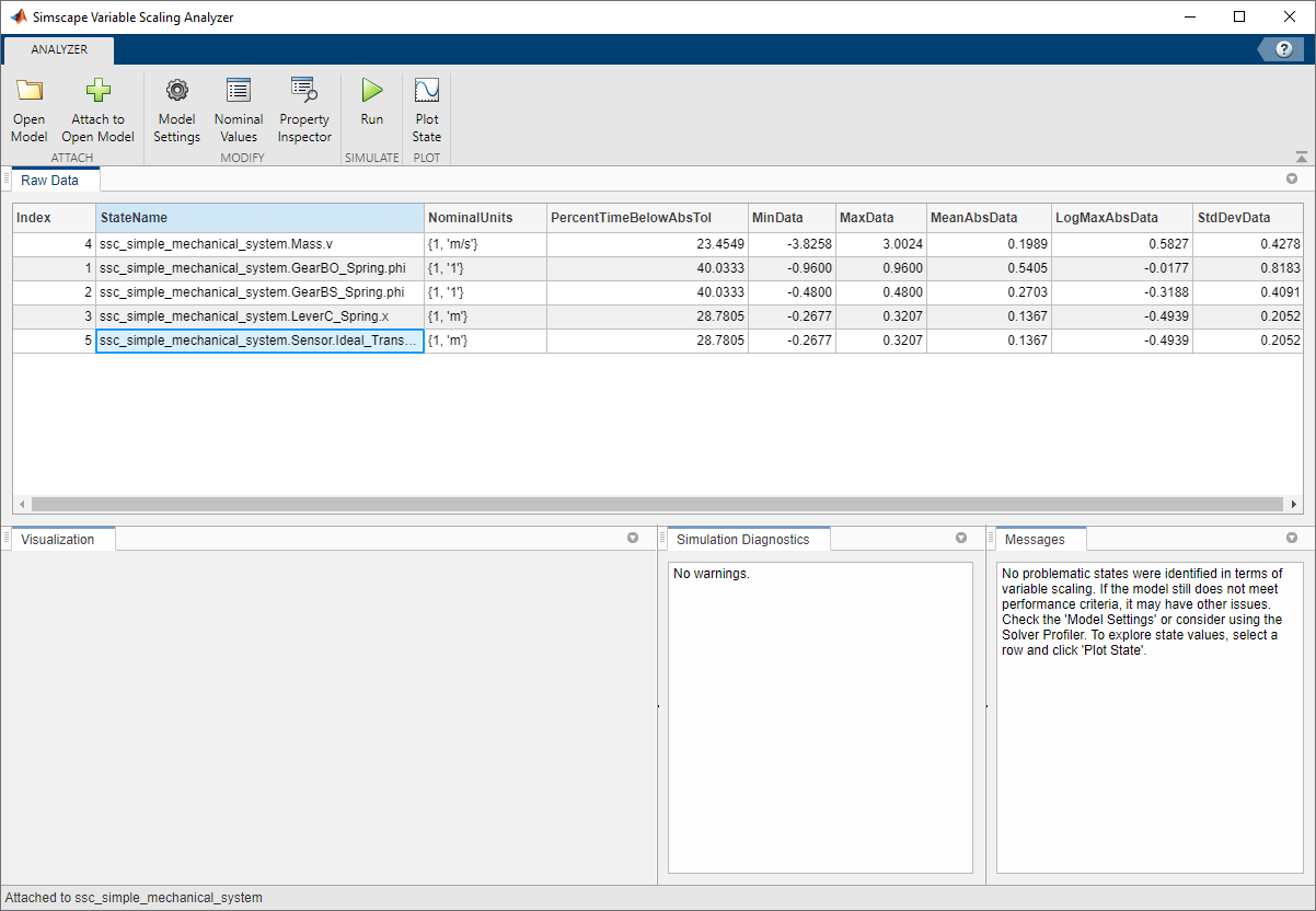 Simscape Variable Scaling Analyzer window after running the simple mechanical system model from the app window.