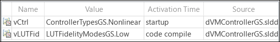 Control variables table shows the two control variables that were manually added to the configuration.