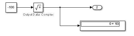 Simulink model with Constant -100 feeding a Square Root block with Output Data set to Complex, producing output 0 + 10i