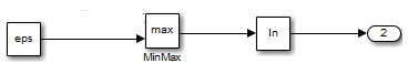 Simulink model using MinMax block with eps to protect against zero before the natural log function
