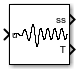 Steady State Detection block