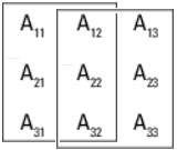 A 3-by-3 matrix A, decomposed into two overlapping 3-by-2 matrices