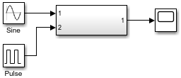 The model has the same layout as before.