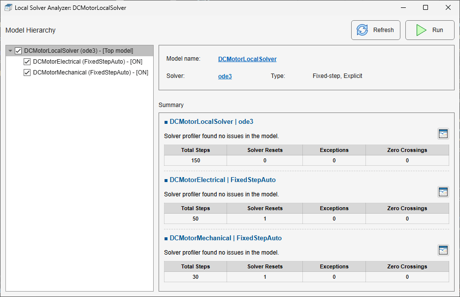 The Local Solver Analyzer shows configuration and profiling information for solvers in a model reference hierarchy.