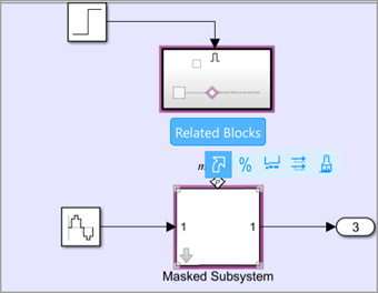 The Related Blocks button shows that the Parameter Writer block inside the enabled subsystem writes to the mask parameter of the masked subsystem.