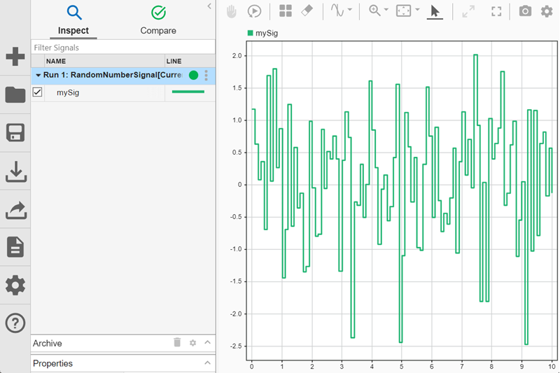 A signal generated from a Random Number block plotted on a time plot in the Simulation Data Inspector.