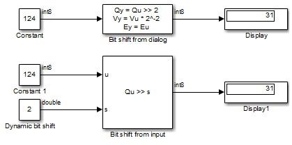 信号のビットや 2 進数小数点をシフト Simulink Mathworks 中国