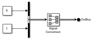 Signal Conversion block with virtual bus input and output