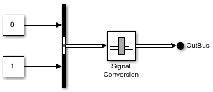 Signal Conversion block with virtual bus input and nonvirtual bus output