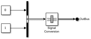 Signal Conversion block with nonvirtual bus input and virtual bus output