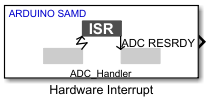 Arduino Hardware Interrupt Icon