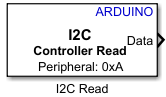 Block icon for Arduino I2C Controller Read
