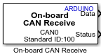 Arduino On-board CAN Receive block icon