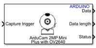 OV2640 Camera sensor