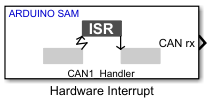 Arduino SAM Library Hardware Interrupt Block Icon