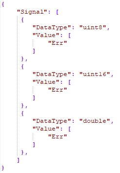 Error Format for WebSocket Publish